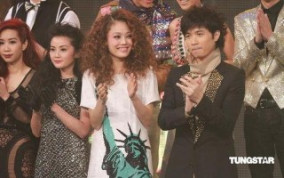 2008十大劲歌金曲