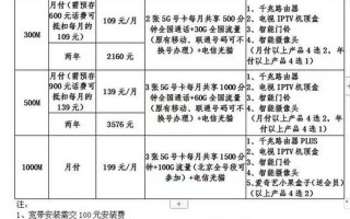 广电 *** 宽带收费标准