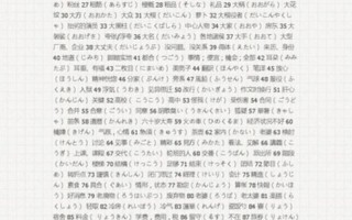 中文在线翻译日文