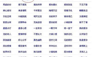 疯狂猜歌五个字歌名