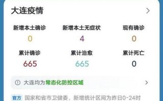 夏门疫情最新消息