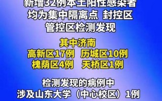 济南市最新疫情通报