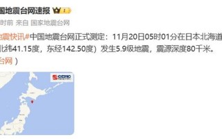 日本地震最新消息