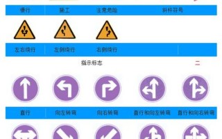 标志是什么意思