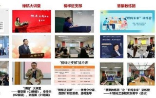 中国高校就业联盟网