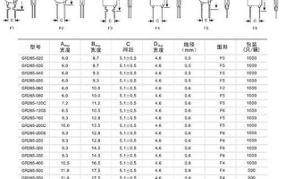 玻璃管保险丝规格