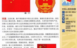 国旗五角星代表着什么意思