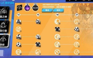 火炬之光2战士属性加点