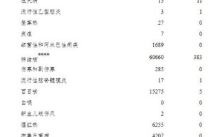 2023年9月疫情又开始了吗