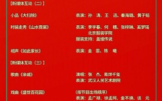 2021辽宁春晚节目单