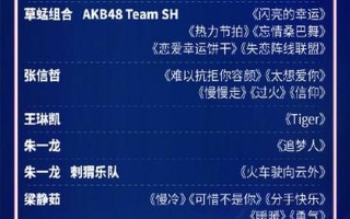 上海东方卫视节目单