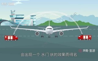 过水门是什么意思