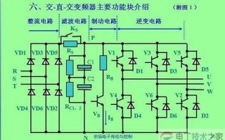 高压变频器原理图