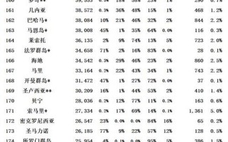朝鲜疫情最新消息今天数据