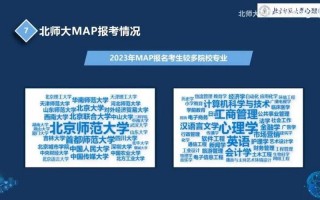 广东省2b学校排名