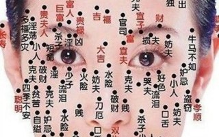 面部痣好坏一览表