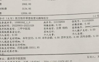 什么是公费医疗 公费医疗详细解释