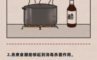 醋熏房间有杀菌作用吗