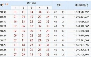 2021今晚出的特马