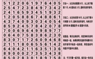福彩3d选号八卦图