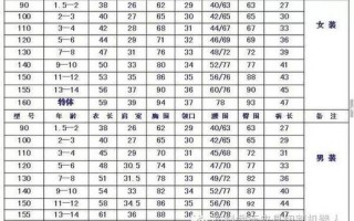 二尺八是多少厘米