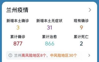 兰州疫情最新数据消息