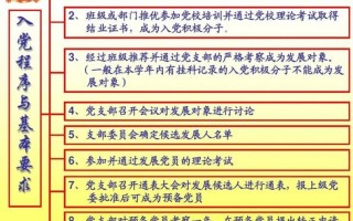 发展对象到预备党员需要多少时间
