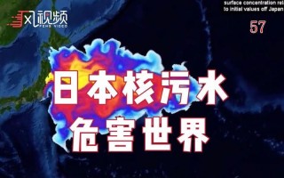 核废水日本排放了吗