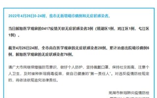 芜湖疫情最新数据消息