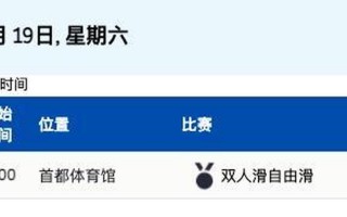 北京冬奥会出场顺序名单