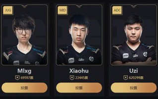 英雄联盟战争之王在游戏中说的话是什么(英雄联盟4个字战士什么王?)