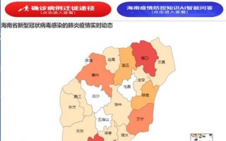 海南疫情最新消息今天又封了