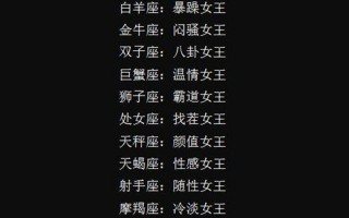 十二星座女生谁最萌