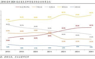 2022年非师范类不得考教师证