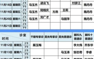现在核酸检测多长时间出结果