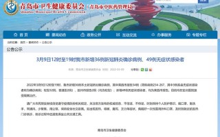青岛新冠肺炎最新消息