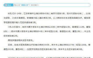 扬州最新疫情情况