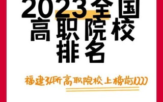 福建专科学校排名