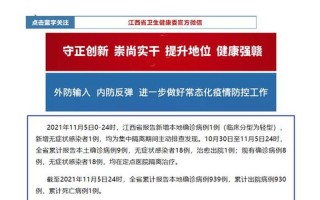 江西疫情最新消息今天新增了15例