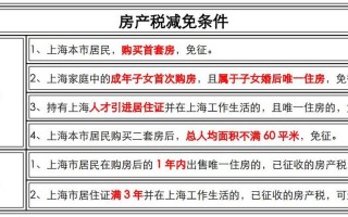2021年房产税最新政策