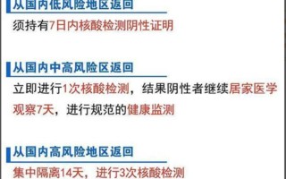 低风险地区进京须持7日内核酸证明
