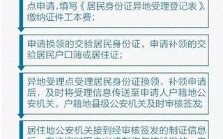 身份证紧急挂失 *** 