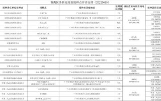 6月15号宣布自费新冠