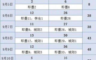 即墨疫情什么时候解封