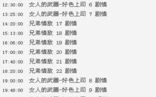 北京或湖南电视台电视剧(湖南电视台电视剧频道的栏目介绍)