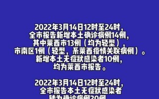 青岛疫情最新情况最新消息今天