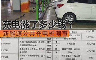 想加盟充电桩需要多少钱