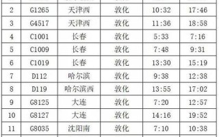 长春到延吉客车时刻表