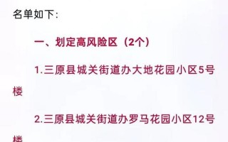 咸阳市疫情最新消息