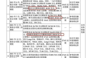 进口奶粉销量排行榜